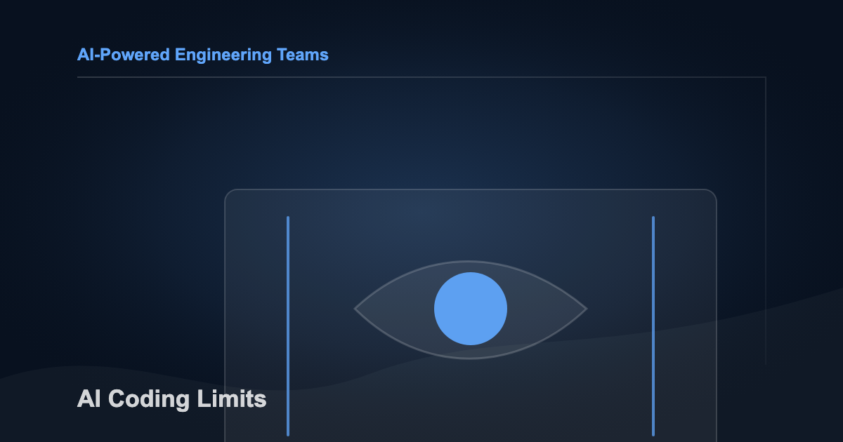 AI coding assistant workflow showing capability, guardrails, observability, and review limits.