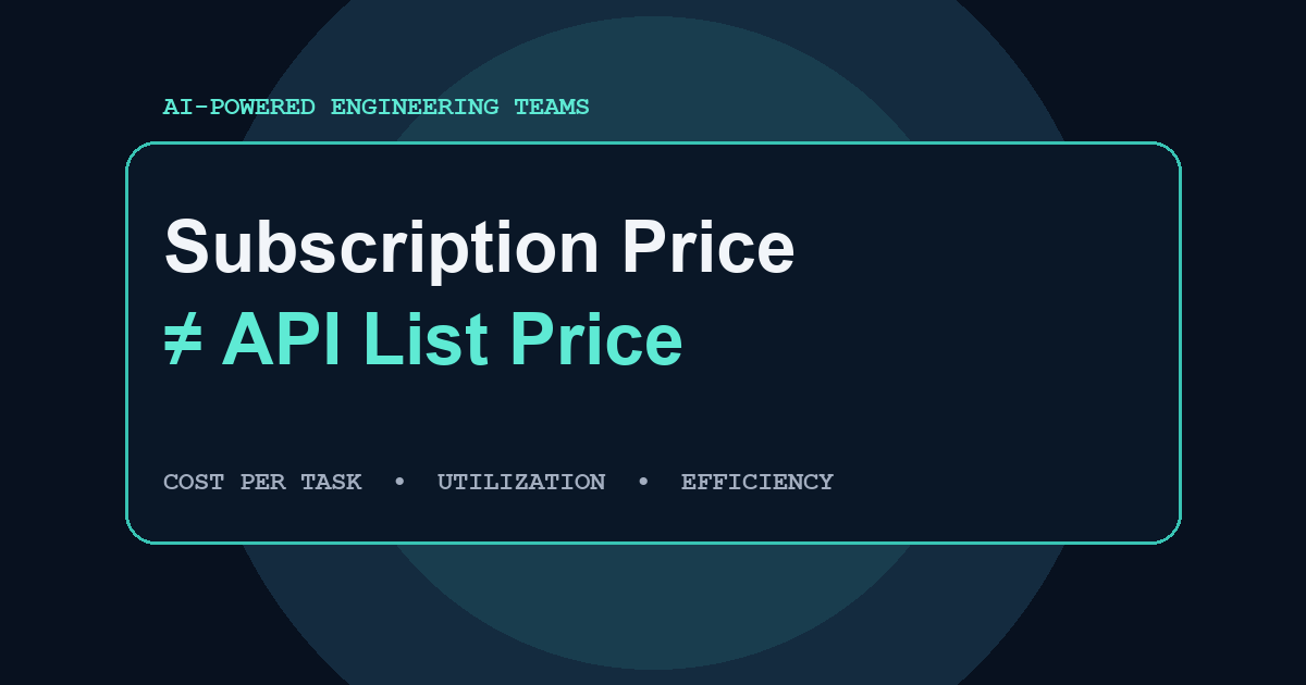 Editorial cover contrasting AI subscription prices with API list prices.