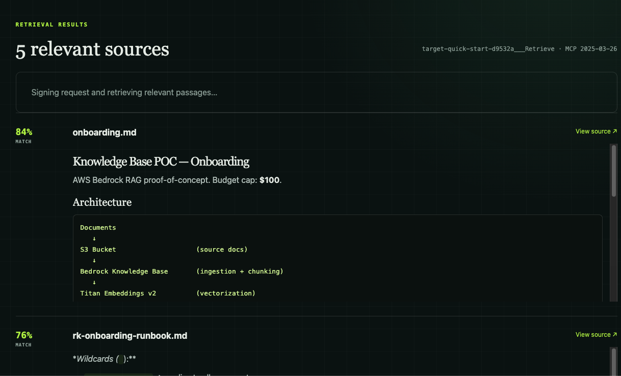 Custom Collin KB retrieval results showing five relevant sources, match percentages, filenames, and retrieved source text.