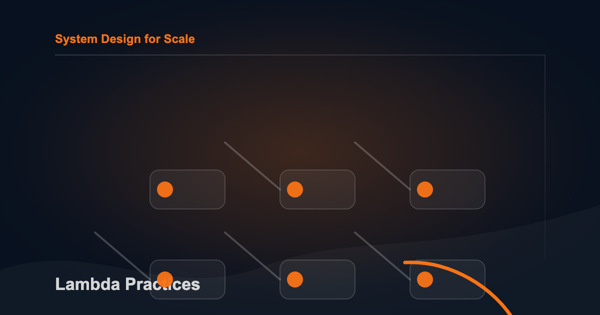 Serverless architecture pattern showing event queues, Lambda compute, retries, and failure handling.