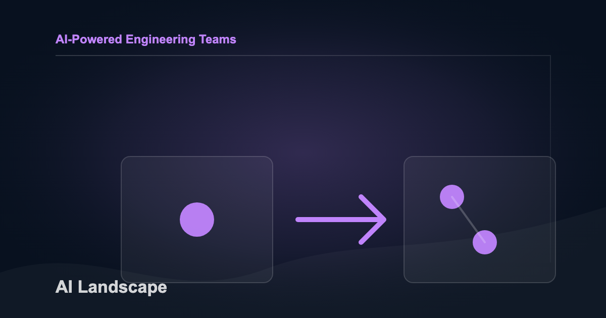 Changing AI landscape visual showing shifting layers of tools, teams, governance, and workflows.