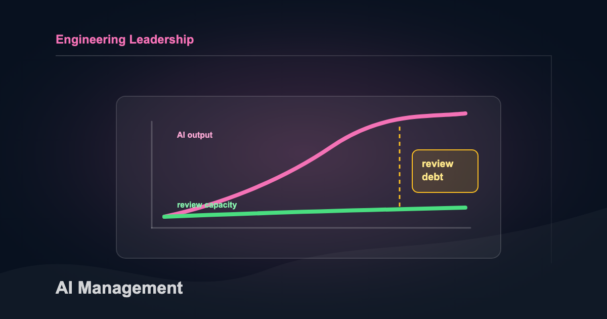 Managing in the AI Era Is Harder Than It Looks
