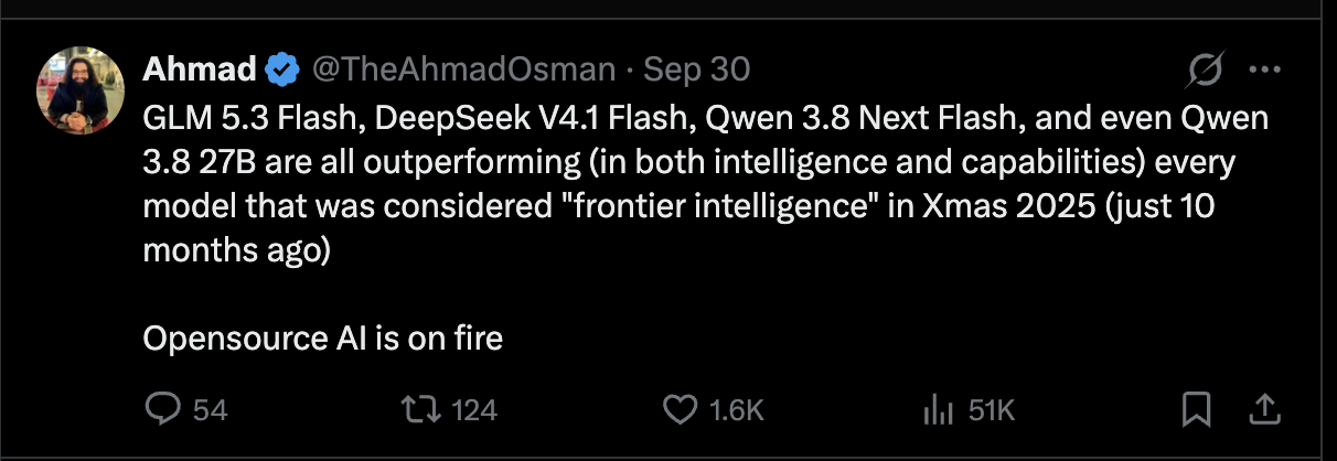 Ahmad Osman (@TheAhmadOsman) on X, Sep 30, 2026: GLM 5.3 Flash, DeepSeek V4.1 Flash, Qwen 3.8 Next Flash, and Qwen 3.8 27B are all outperforming every model considered "frontier intelligence" at Christmas 2025, ten months earlier