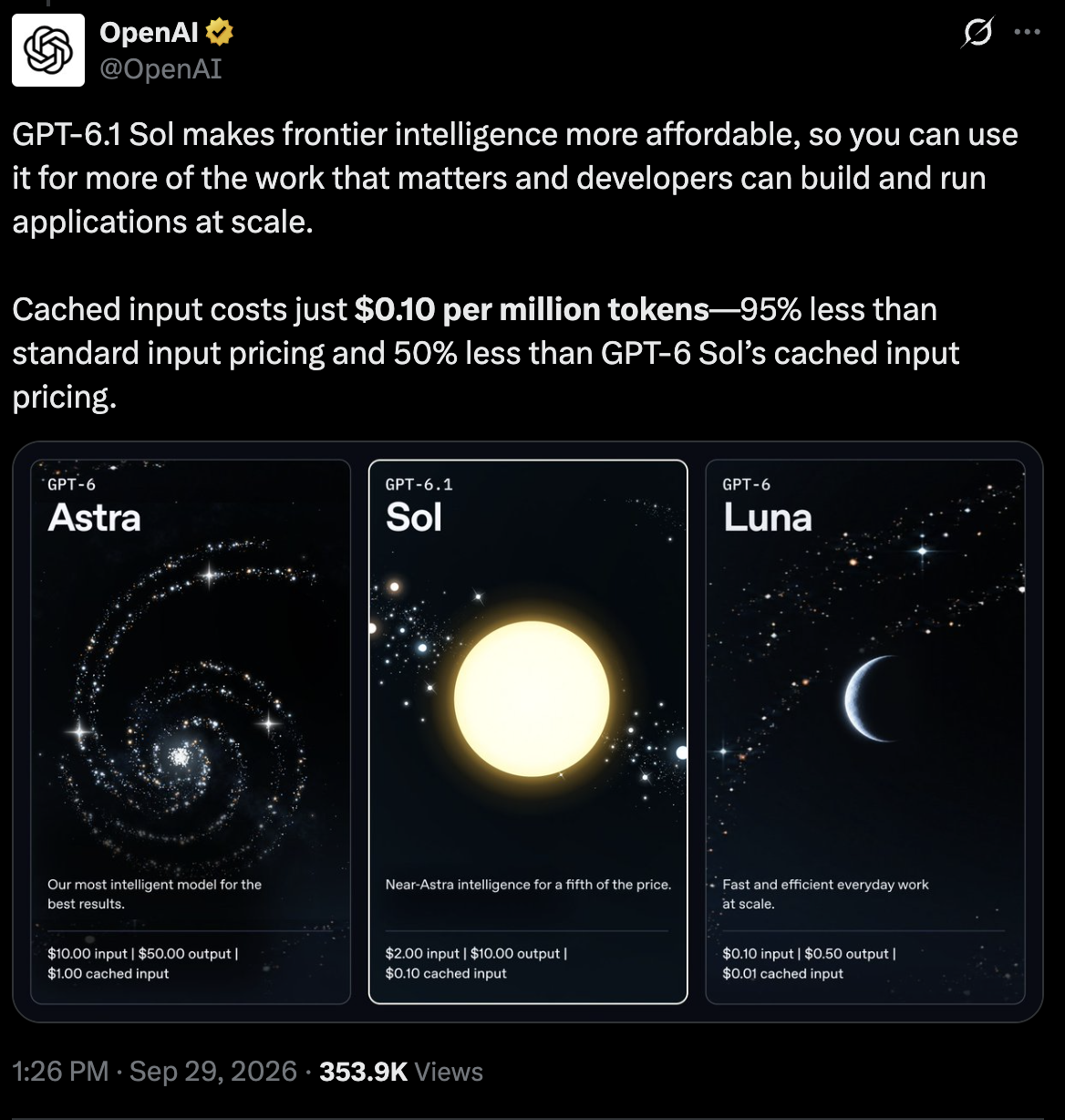 OpenAI (@OpenAI) on X, Sep 29, 2026: GPT-6.1 Sol pricing card showing GPT-6 Astra at $10/$50, GPT-6.1 Sol at $2/$10 with $0.10 cached input, and GPT-6 Luna at $0.10/$0.50