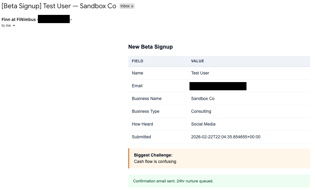 Owner notification email with form data table