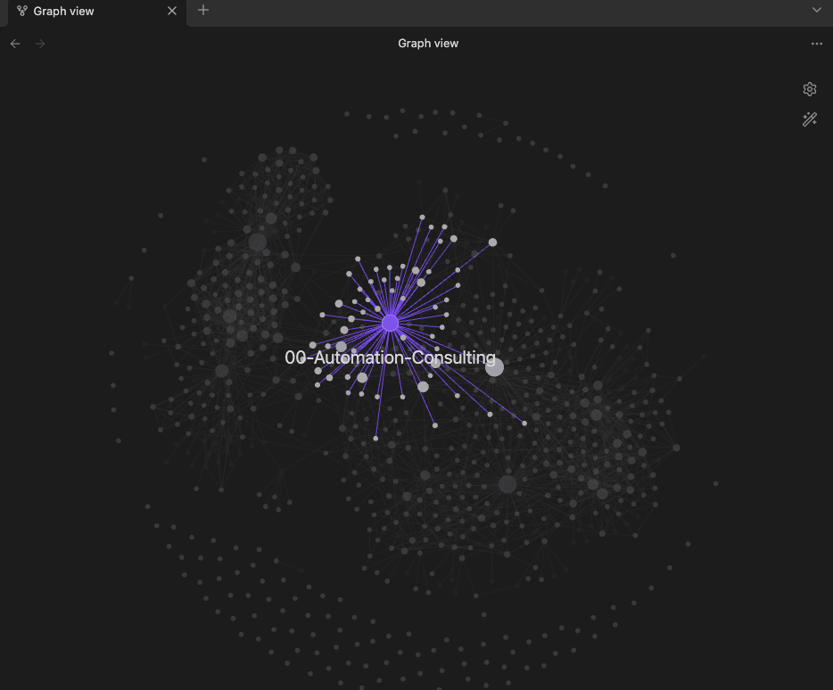 MOC breadcrumbs example
